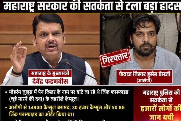 Muharram Poison Plot Foiled: Fayyaz Nisar Hussain Premji Arrested; Major Tragedy Averted Due to Maharashtra Police’s Vigilance Under Chief Minister Devendra Fadnavis