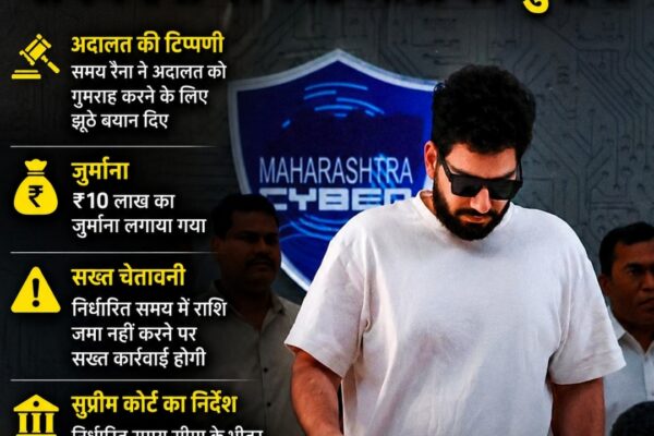 सुप्रीम कोर्ट ने कॉमेडियन समय रैना पर की कड़ी टिप्पणी, ₹10 लाख का जुर्माना; झूठा बयान देने पर जताई नाराज़गी: shabu zaidi