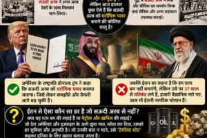 the Nuclear Program the Real Issue, or Are Oil and Natural Resources at the Center of Global Politics? By Shabu Zaidi
