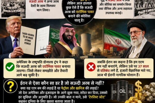 the Nuclear Program the Real Issue, or Are Oil and Natural Resources at the Center of Global Politics? By Shabu Zaidi